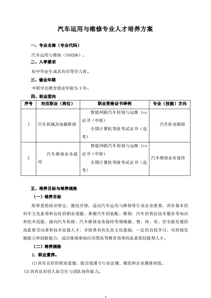 汽车运用与维修专业人才培养方案(1)